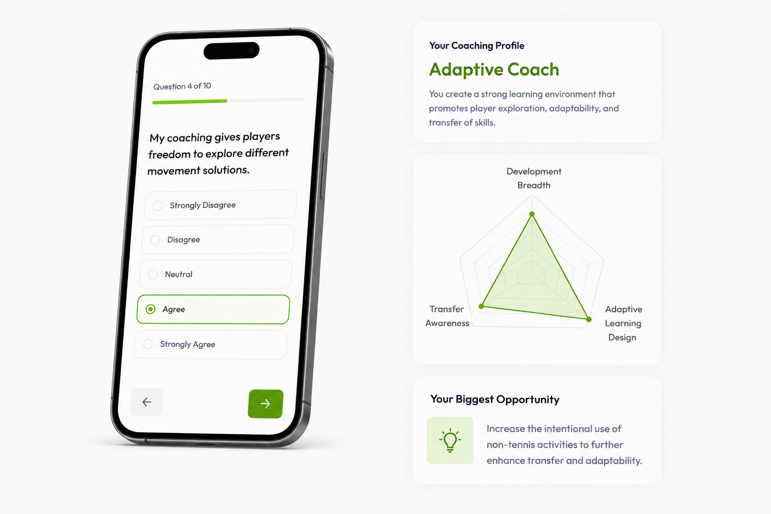 Player Development Profile Assessment
